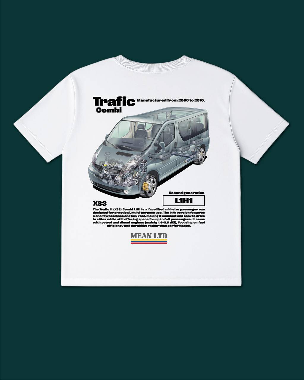 Trafic Combi L1H1 (X83) '2006–10 Tee