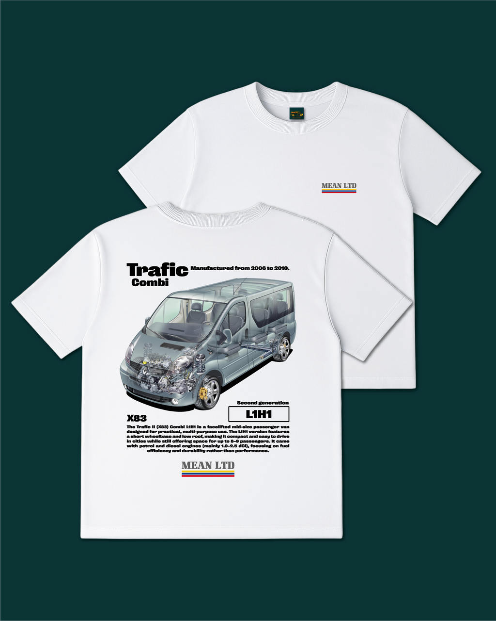 Trafic Combi L1H1 (X83) '2006–10 Tee
