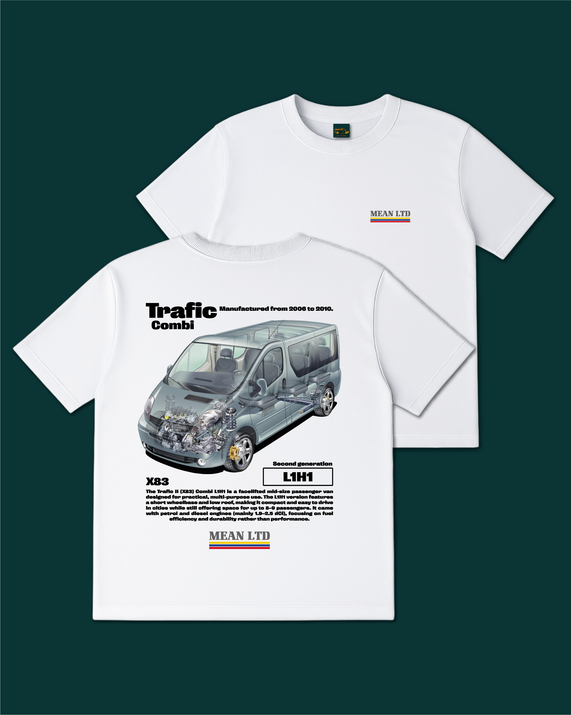 Trafic Combi L1H1 (X83) '2006–10 Tee